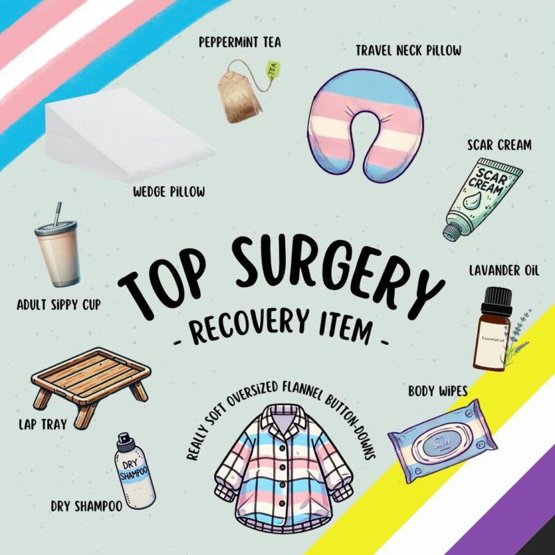 FTM Top Surgery